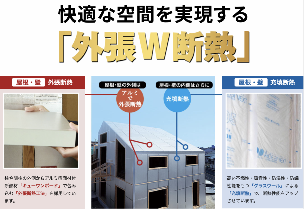 外張W断熱で高気密・高断熱な家