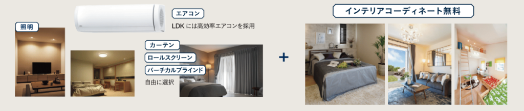 RASIO-Fの標準装備イメージ画像