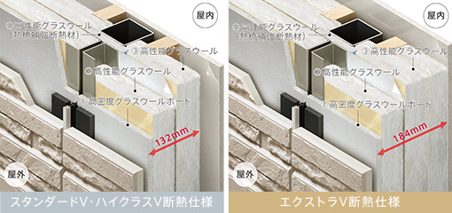 付加断熱方式