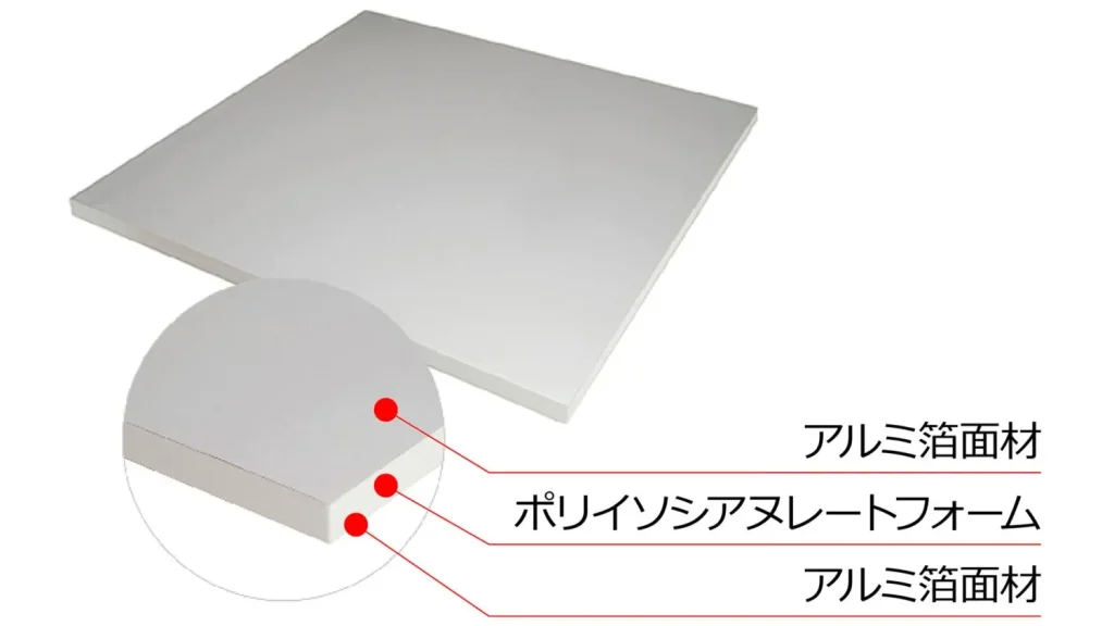 福岡工務店の断熱材「キューワンボード」