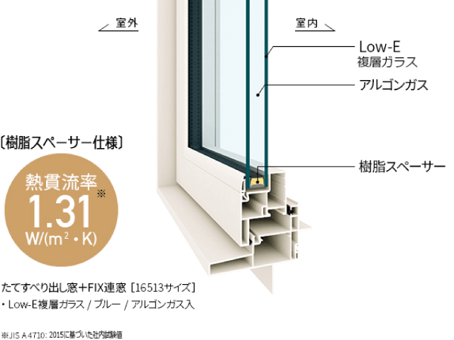 断熱・気密・窓の性能|UA値0.46以下の快適な住まい