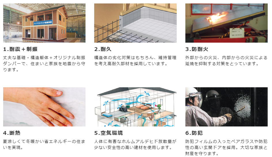 断熱・省エネ性能|ZEH対応の高性能仕様も選べる|6つの高性能イメージ画像