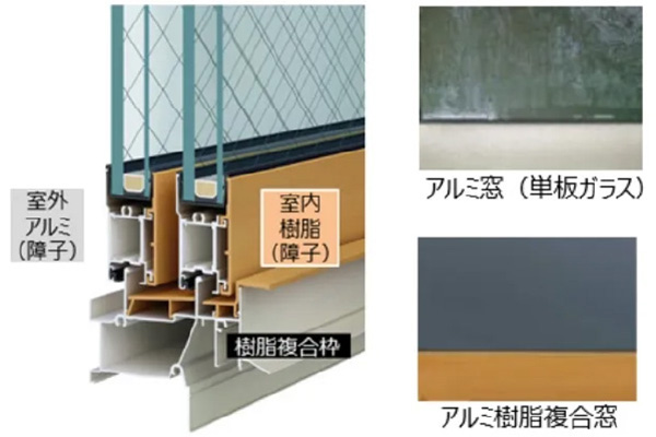 断熱性能｜メルディアの断熱等級・窓性能は？