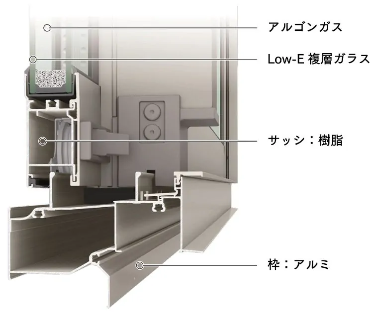 LIXIL「SAMOS サーモス L エル