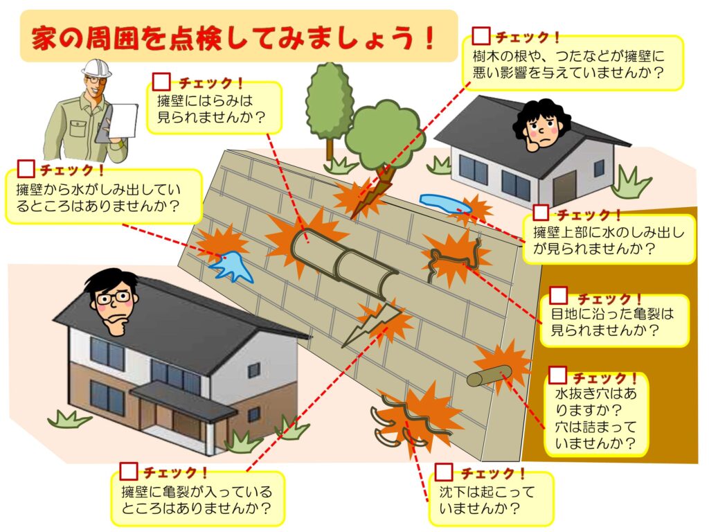 劣化した擁壁の画像
